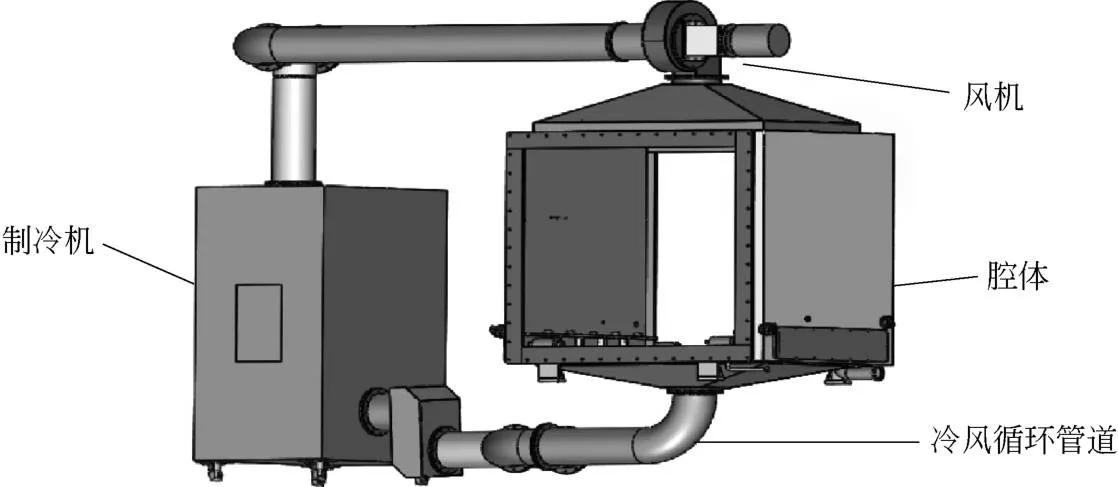 技术|锂电池10大关键制造工艺设备_08干燥设备技术详解