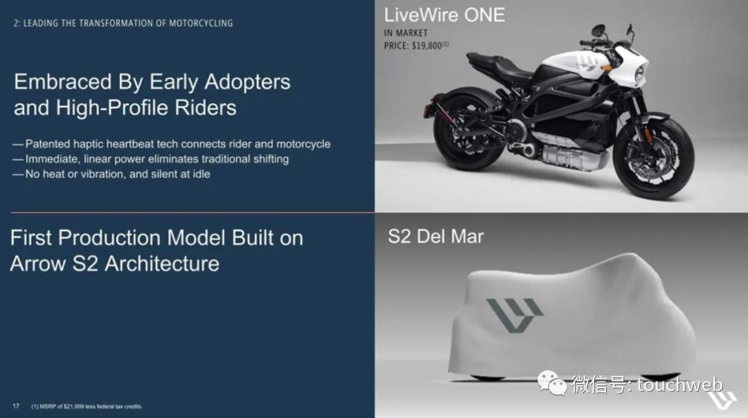 哈雷电动摩托livewire多少钱,哈雷hydraglide落地价