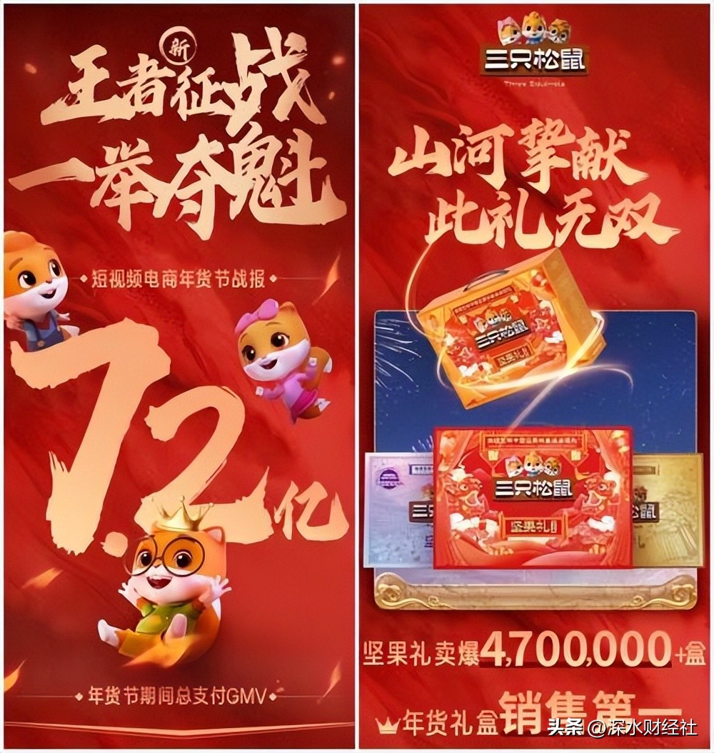 三只松鼠最新销售数据,三只松鼠打造多元化品牌后的销量