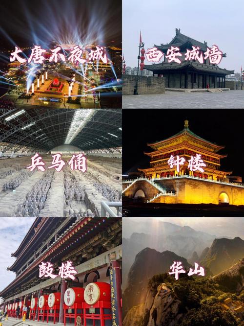 西安六日五晚旅游最佳攻略,西安6天5晚旅游攻略