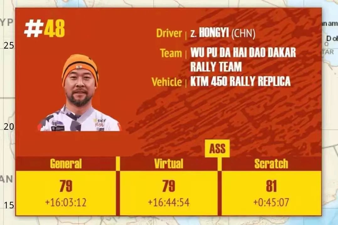 达喀尔拉力赛桑德兰,gasgas车队夺冠