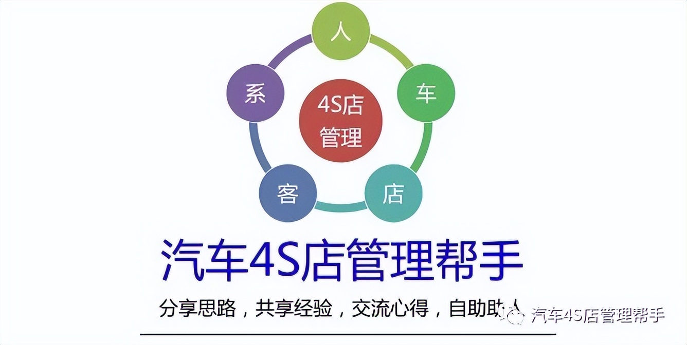 怎么提升4s店售后业绩,如何提升4s店售后业绩