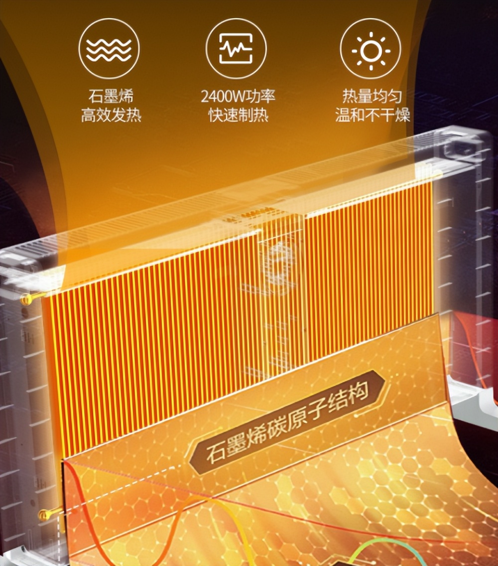 取暖器哪个牌子好用还省电,取暖器哪种最好用