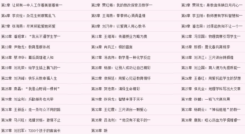 齐河一中王海燕,王海燕齐河一中