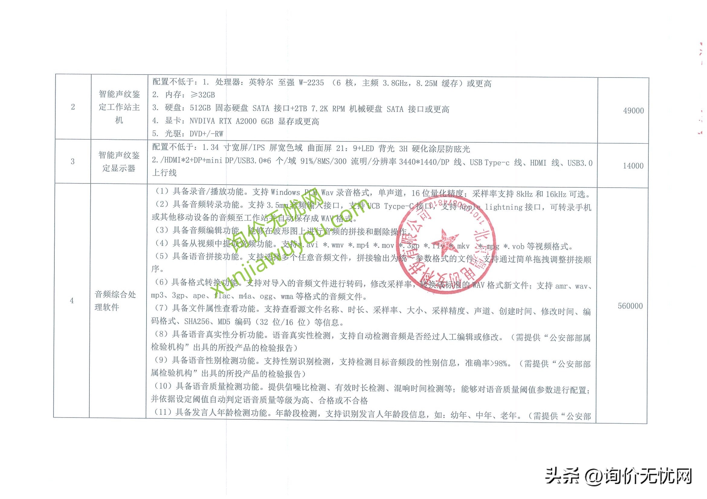 足球场消防合格证,足球场消防验收