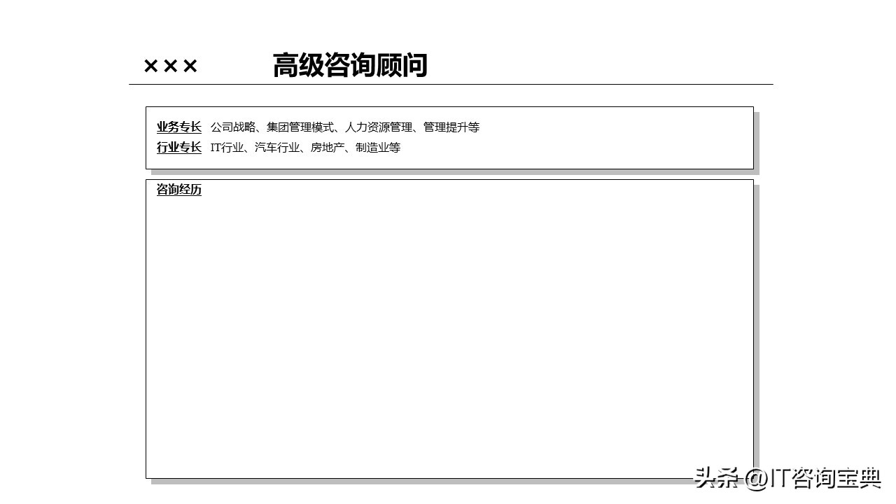 企业项目规划书模板,企业发展项目规划模板
