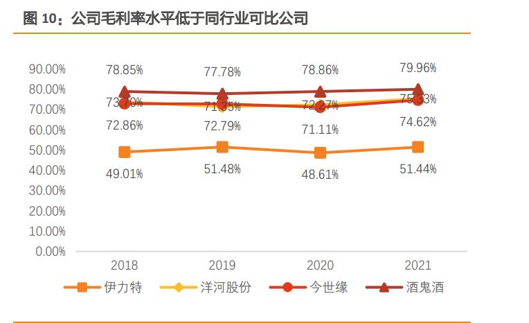 伊力特酒文化讲解,伊力特酒屯垦戍边