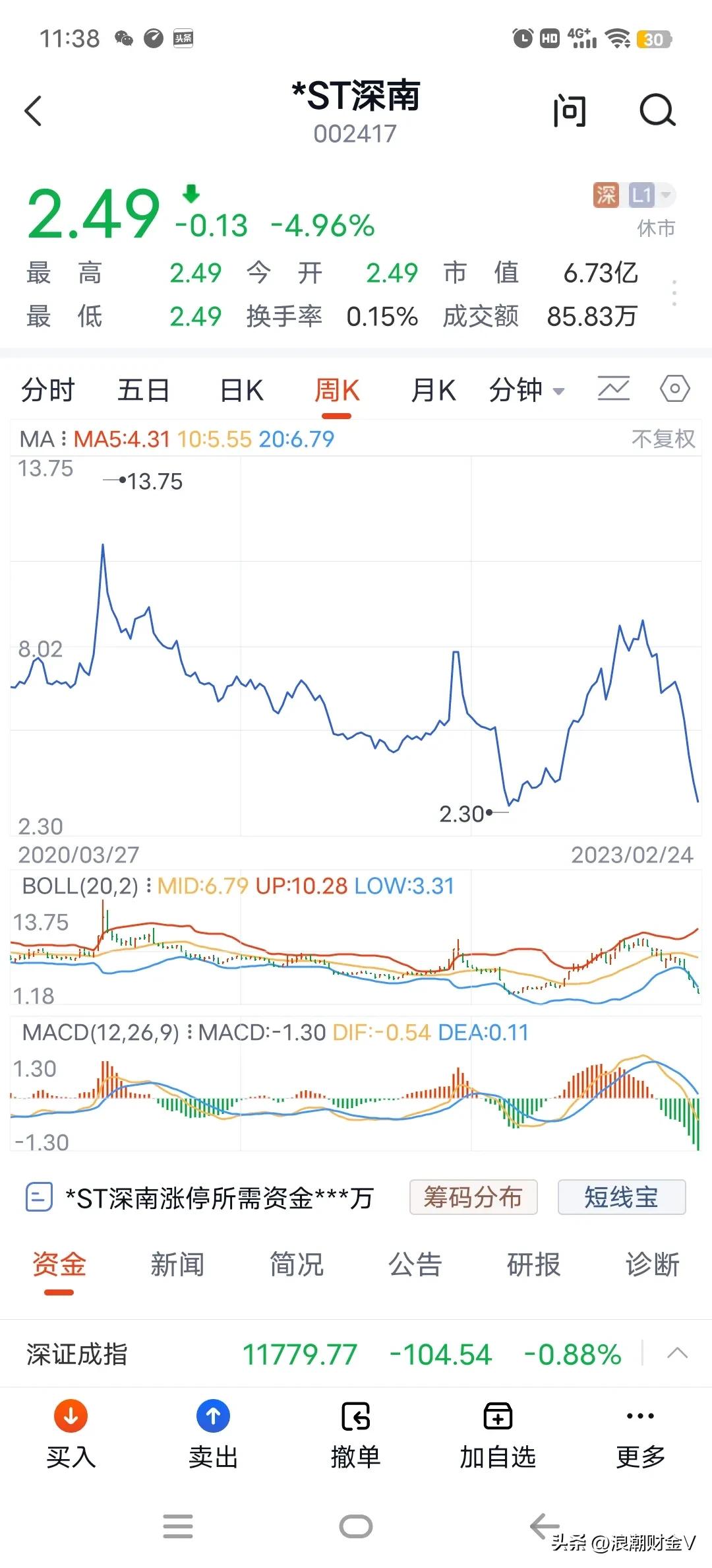 几个涨停后又连续两个跌停,涨停后又多次跌停的股票