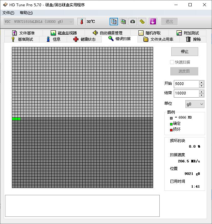 2.5寸2tb硬盘推荐,超大容量硬盘选购技巧图解