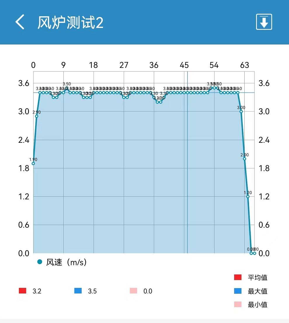 aca北美电烤箱g40使用说明,北美电器aca烤箱使用说明