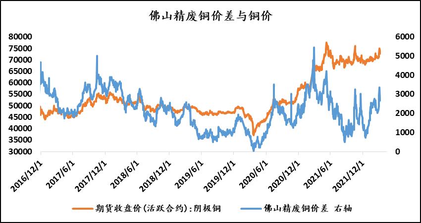 铜镍期货消息,本周沪镍呈探底回升之势