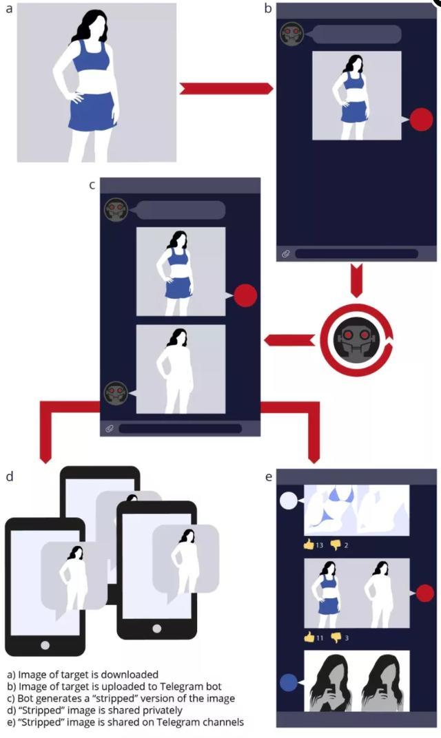 欢呼“赛博女菩萨”诞生的人，准备好上供了吗？