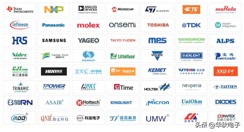 华秋电子产业互联网,华秋电子海外事业部