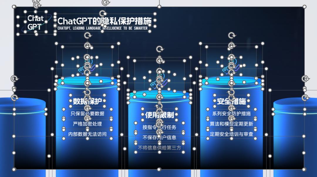 用ChatGPT做PPT真香！只需动嘴提要求和复制粘贴