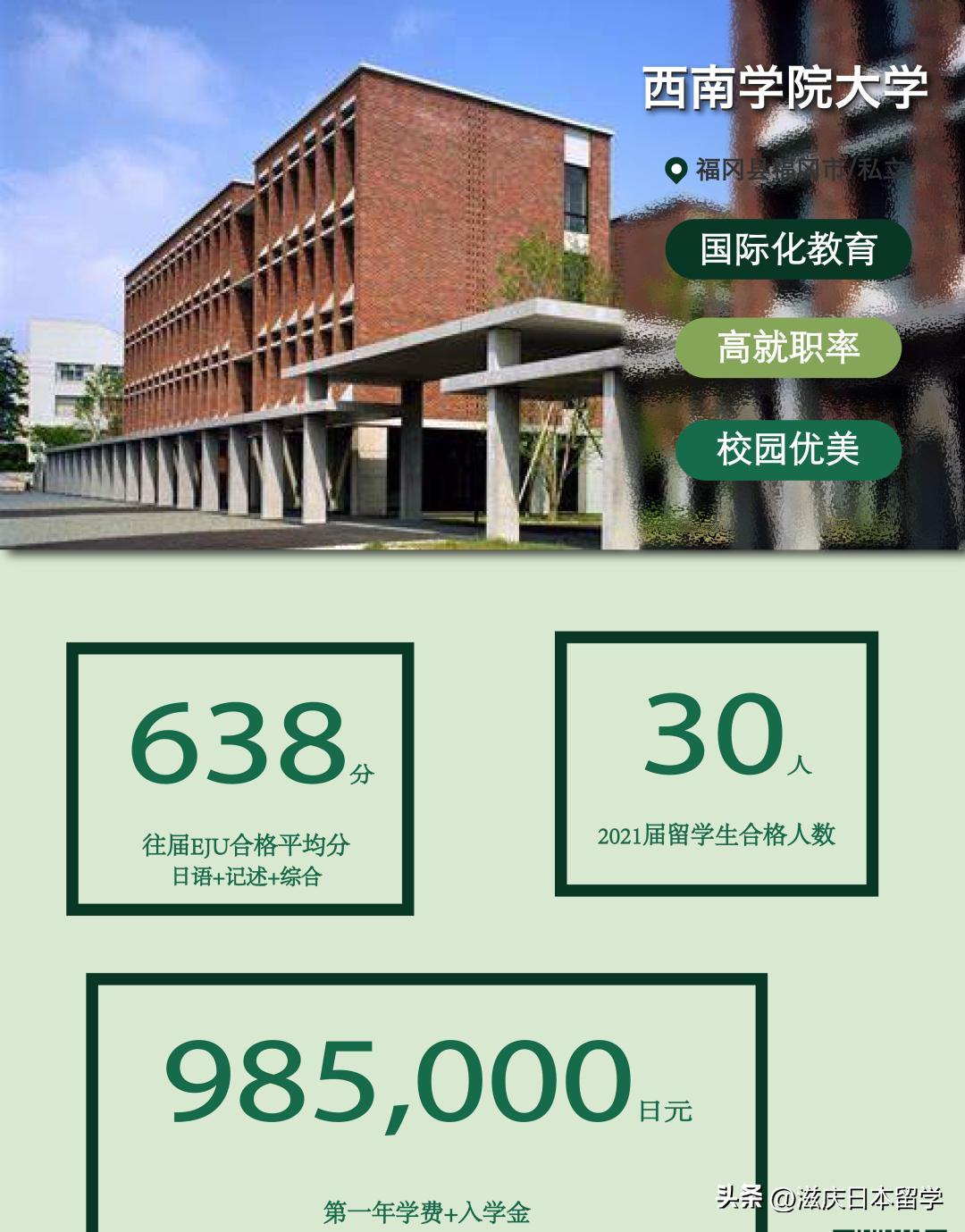 日本九州私立大学,日本西九州大学