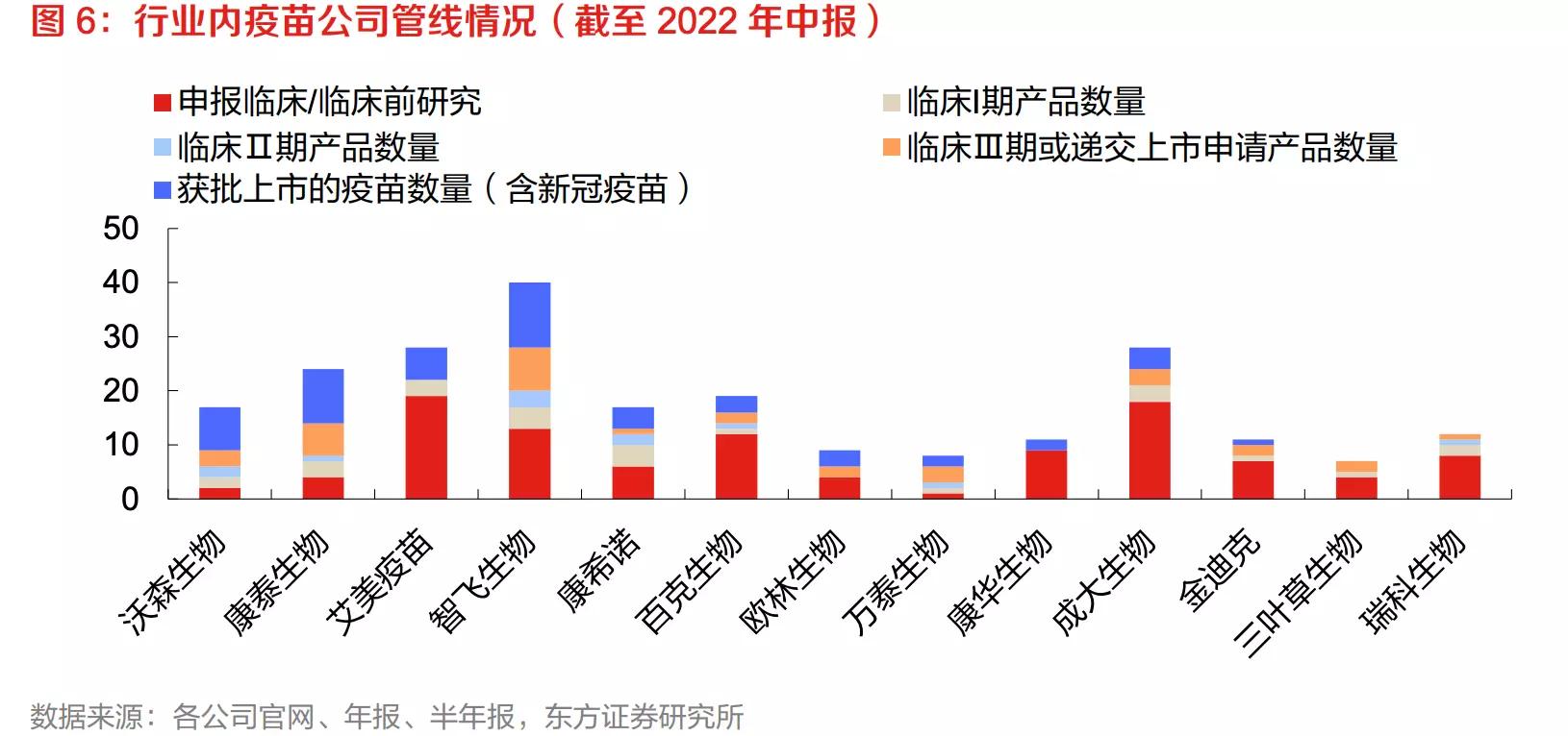 被严重错杀的港股股票,被严重错杀的优质蓝筹股