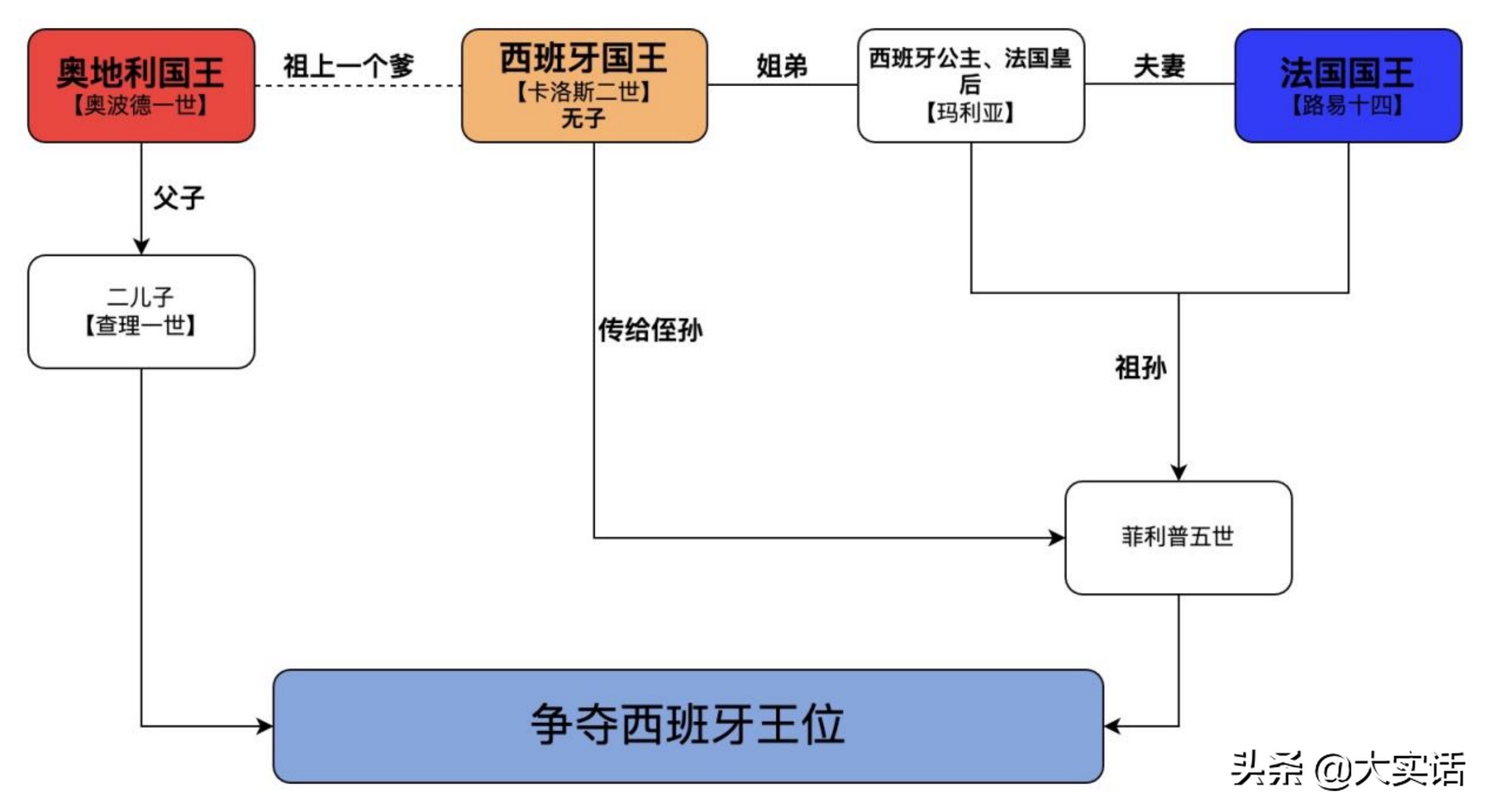 牛顿南海泡沫事件名言,牛顿与南海泡沫