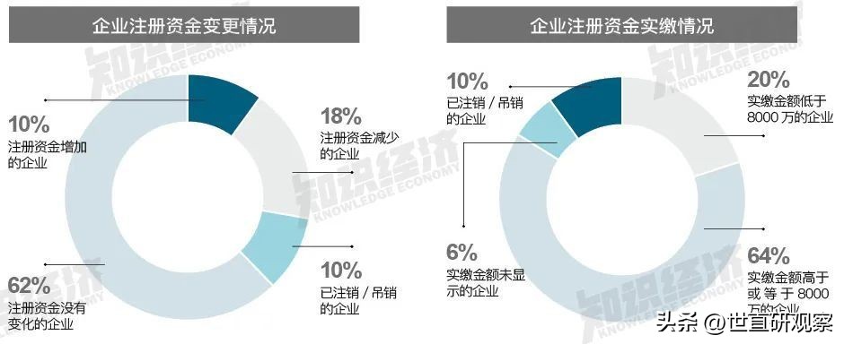 鐢崇墝鐩撮攢,2018鐩撮攢鑾风墝鍏徃