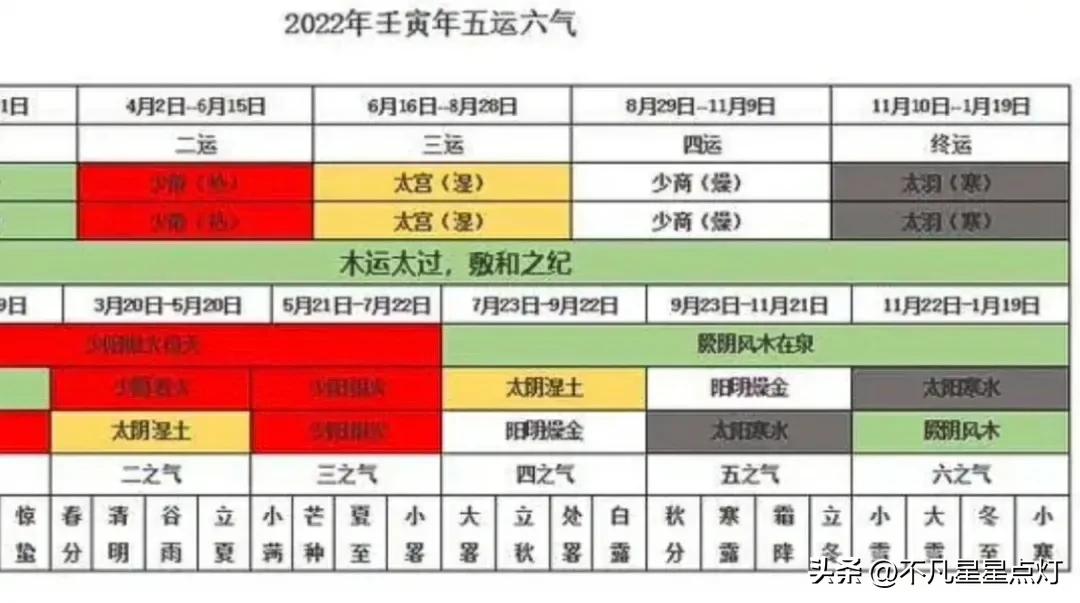 立冬为什么叫立冬,立冬日怎么判断是暖冬还是寒冬