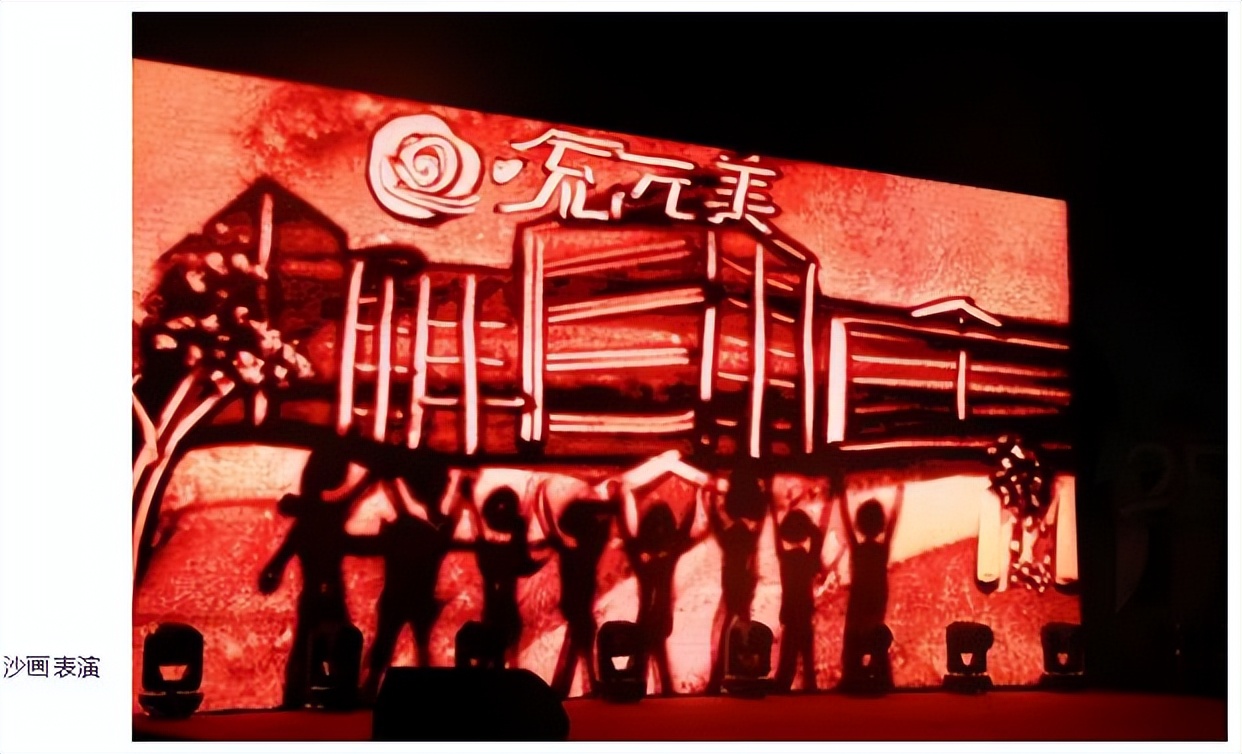 流行美25周年庆,流行美2020年