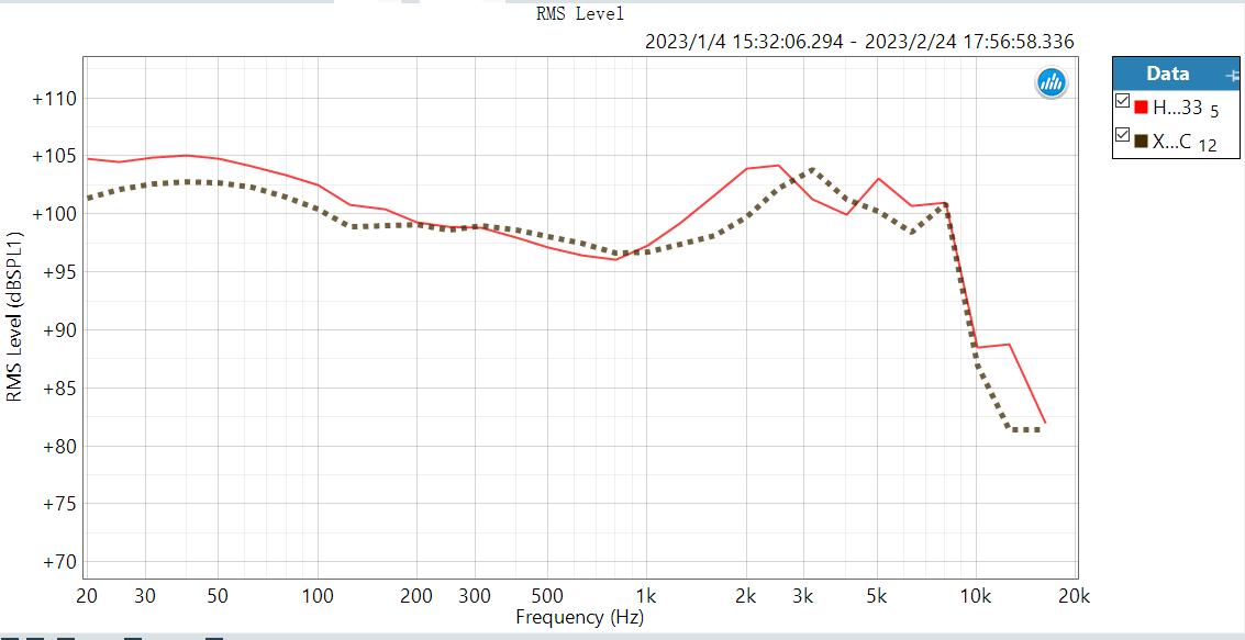 蓝牙耳机如何提高音质,蓝牙耳机如何达到高音质