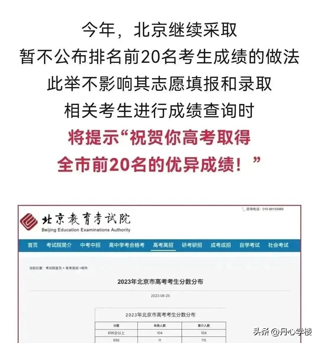 沈阳八大名校高考喜报,高考喜报综合信息是什么