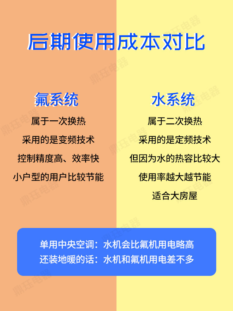 日系中央空调质量怎么样,救救孩子吧