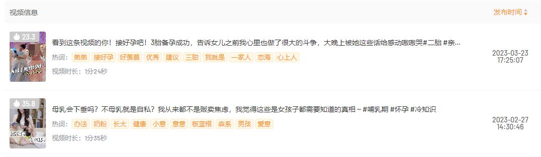 gmv单日最高,快手2022年gmv数据