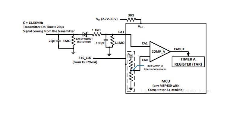 msp430简易波形发生器,msp430单片机时钟校准