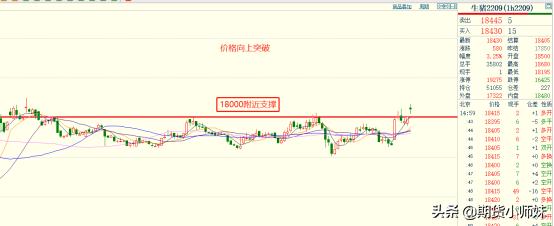 纯碱期货跌停,今天纯碱期货跌停后一般怎么看