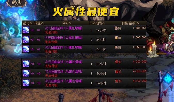 dnf地下城攻击力,dnf地下城各副本属性