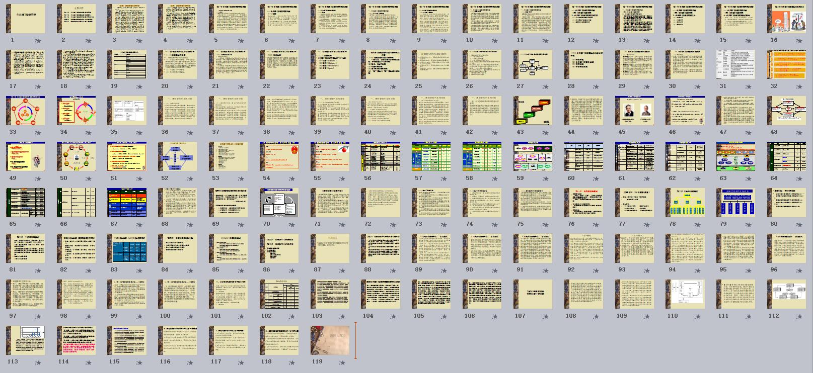 企业员工培训课程ppt模板,企业员工培训ppt免费版