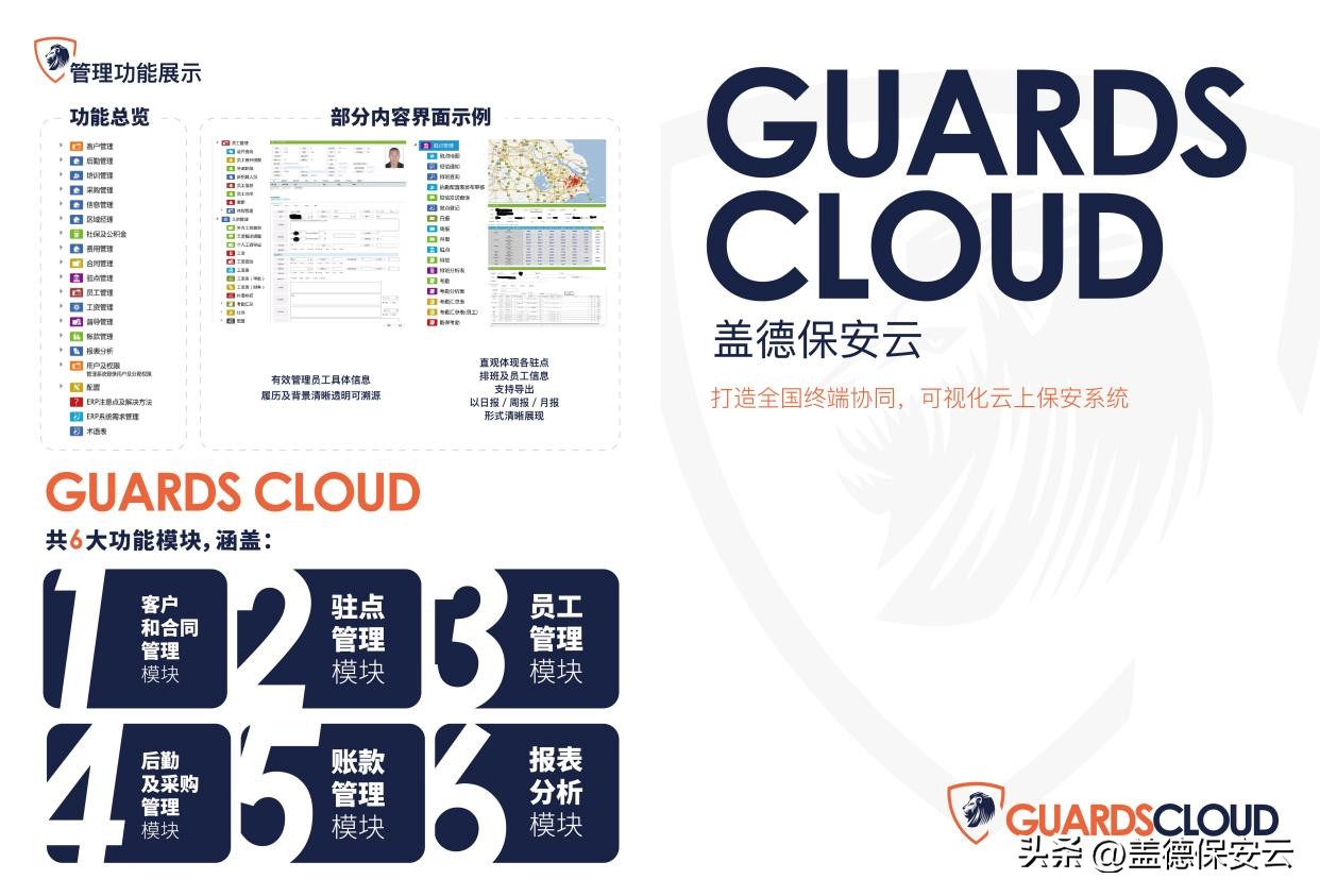 保安公司市场营销部管理方案,保安公司怎么经营