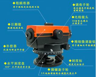 一建工程机电测量技术,一建工程测量讲解