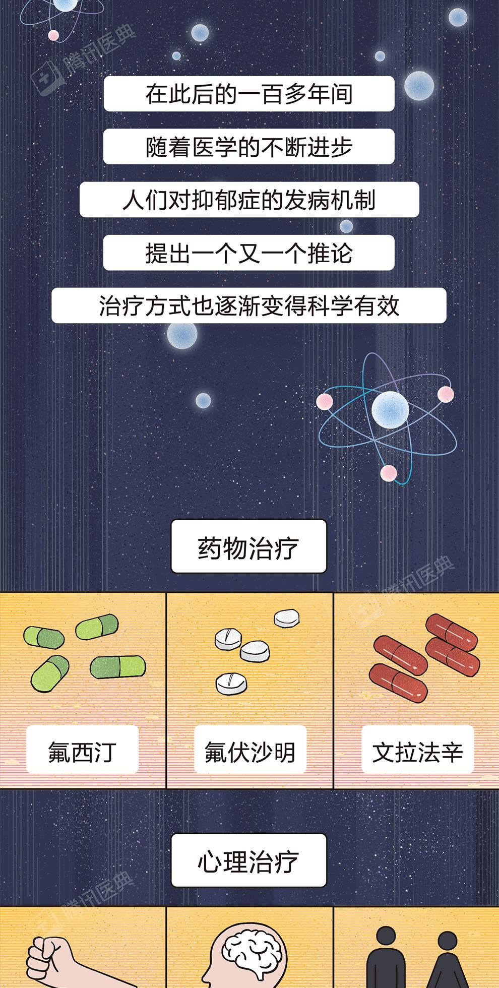 古人是怎么治疗抑郁症的,古代抑郁症的治愈方法