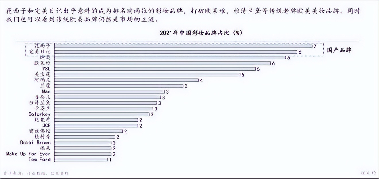疫情下的化妆品,疫情下韩国化妆品