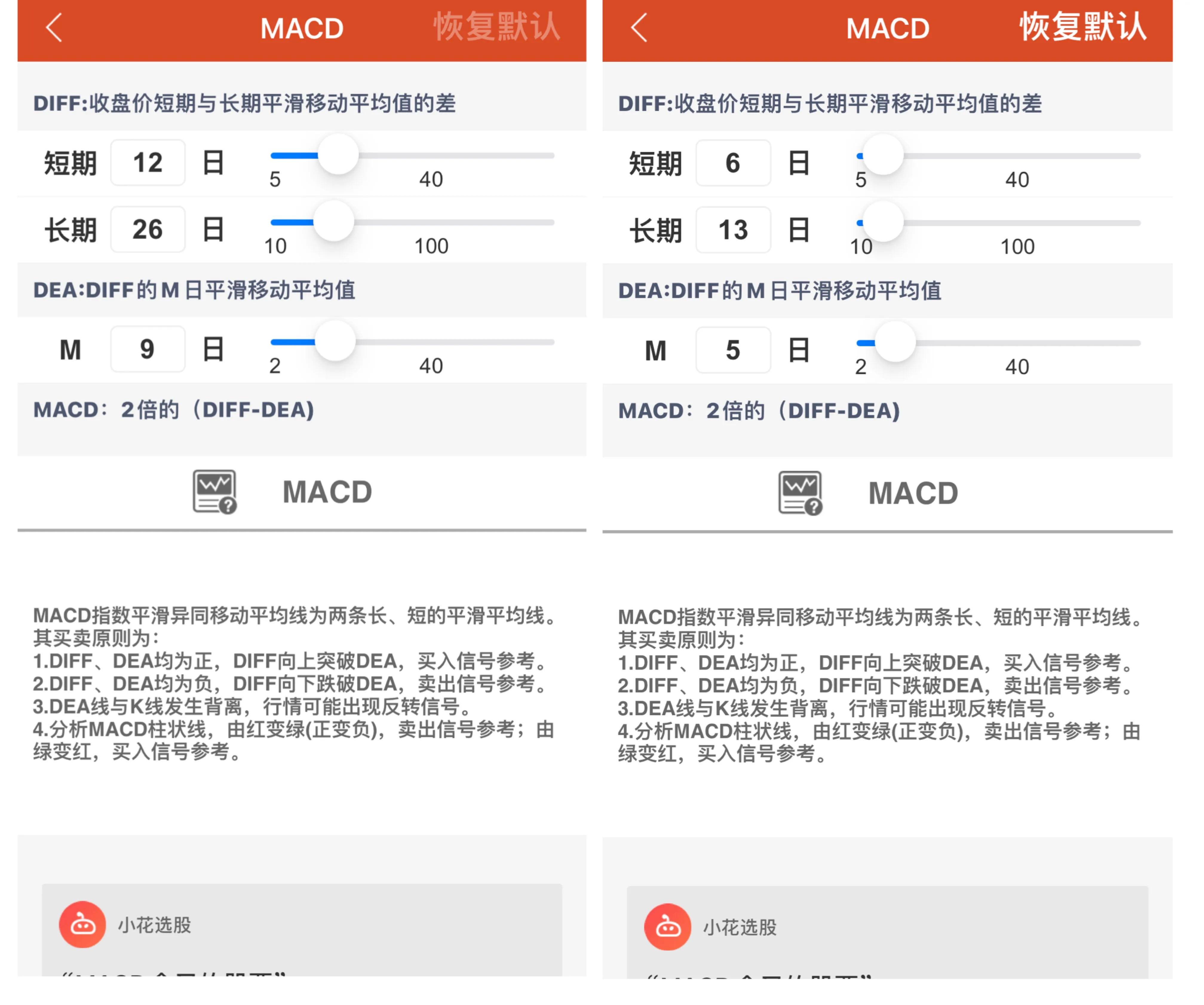 方向不对努力白费及时止损,趋势不对努力白费