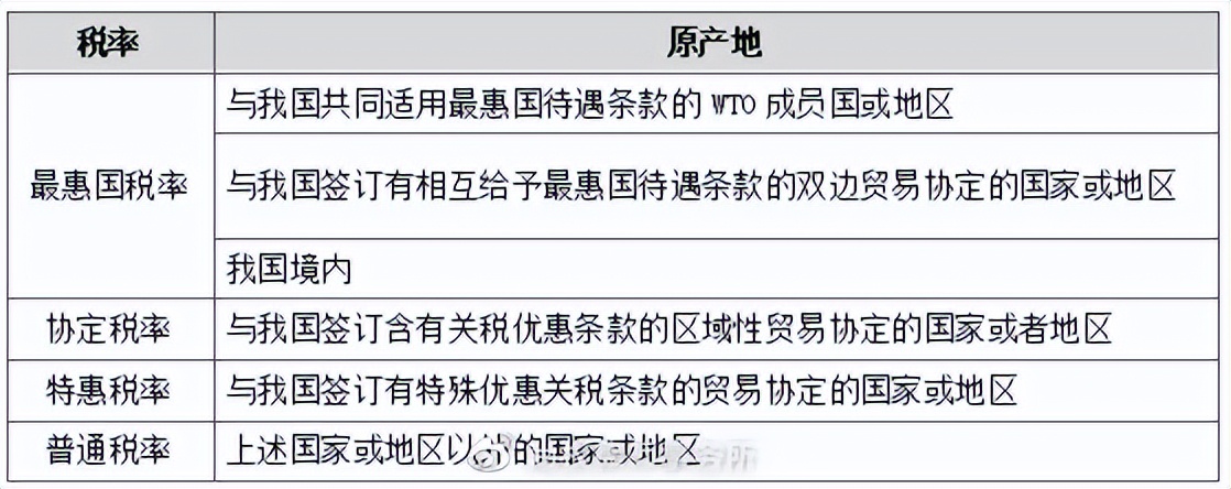 尚权推荐丨胡珺：*私走**案件《偷*税逃**款计核证明书》质证技巧（上）