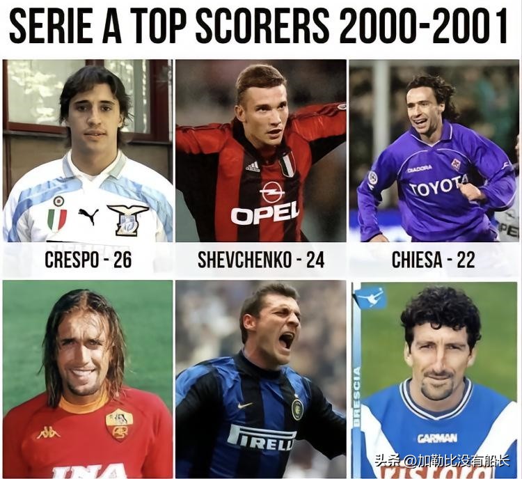 米兰双雄最强时期有哪些球星,米兰队史十大巨星