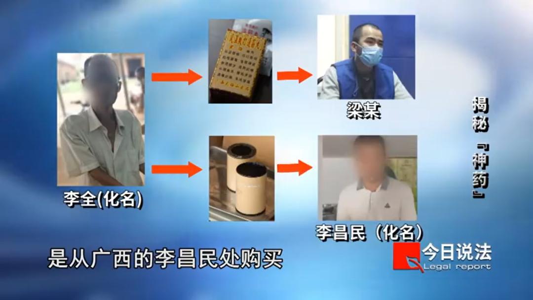 虚假宣传神药功效牟取暴利,祖传中药配方却被认定为假药