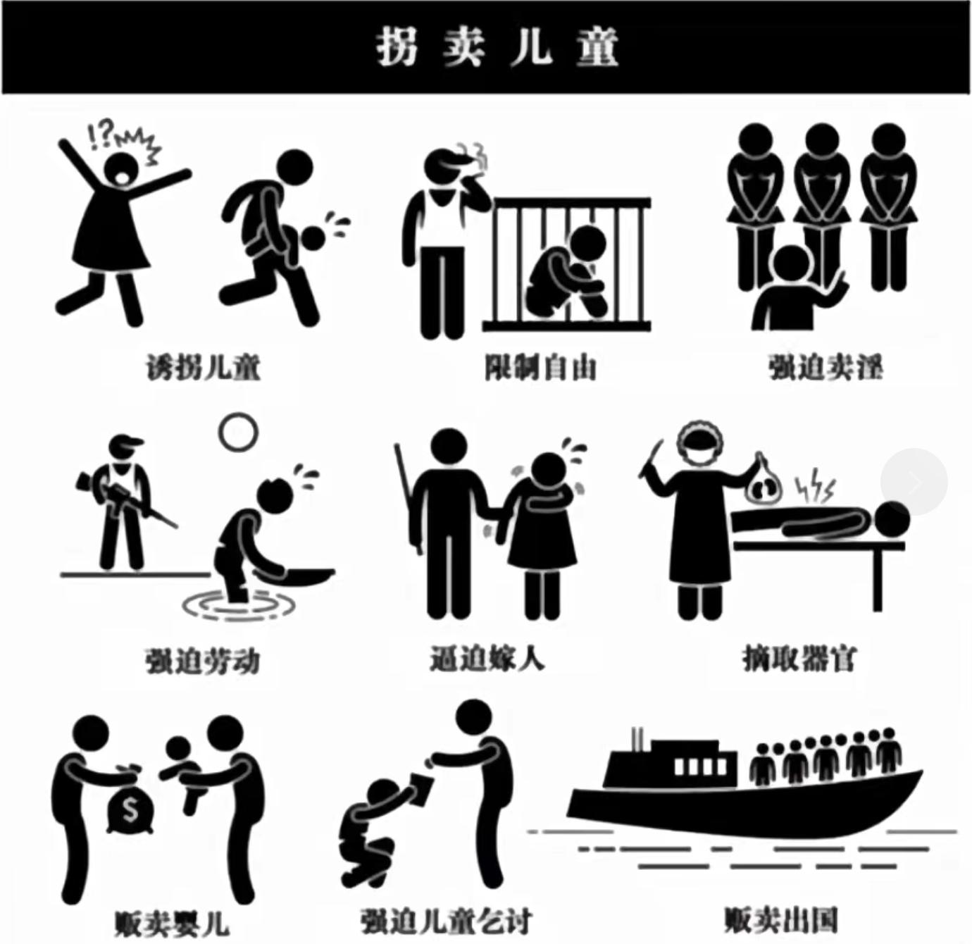 含泪看完被拐孩子去向后，我告诉自己：再难也要背下这6个找回法