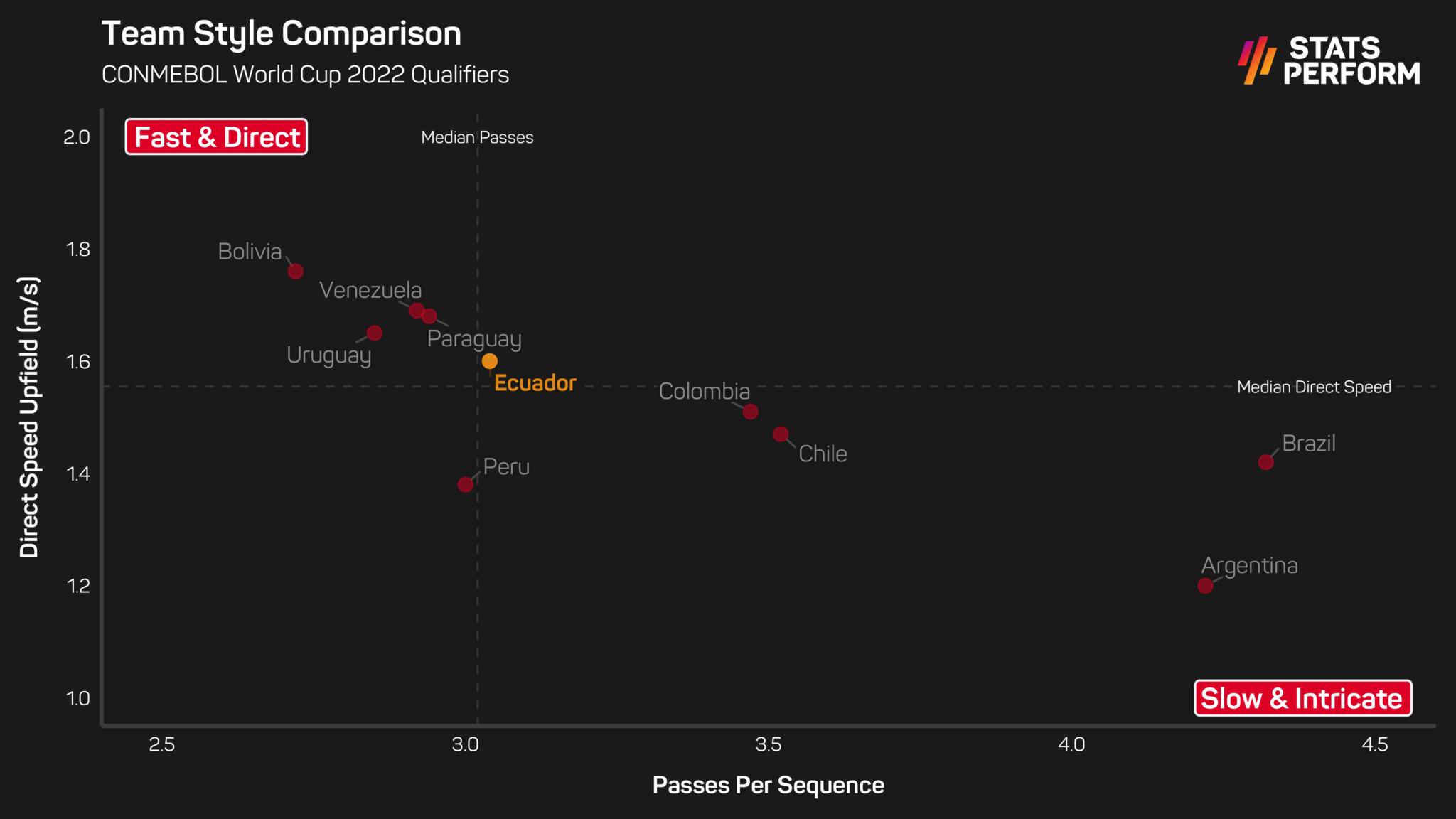 世界杯32强巡礼之厄瓜多尔,世界杯直播荷兰厄瓜多尔回放