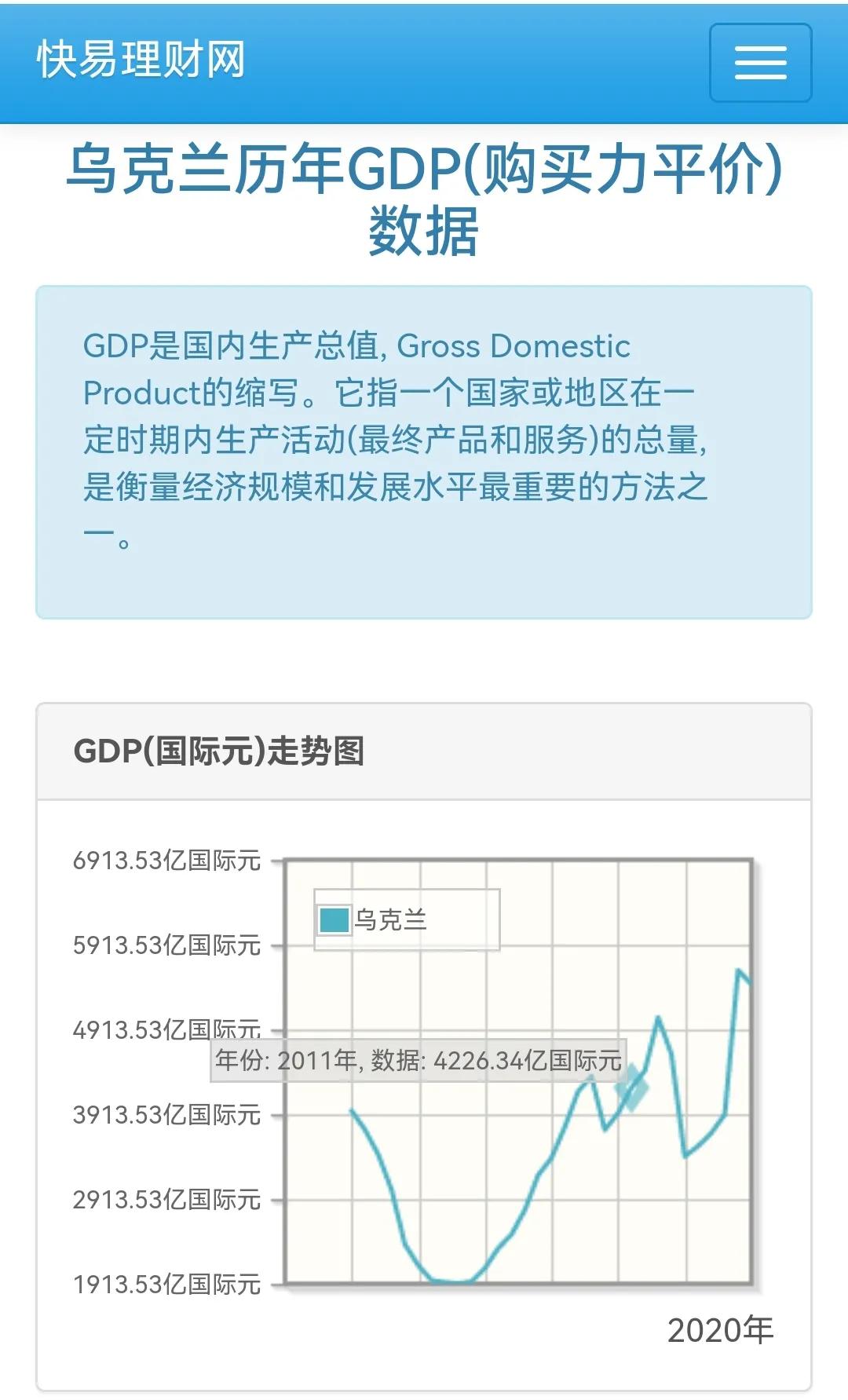 如何看乌克兰的奇葩表现：国家需求层次模型的应用