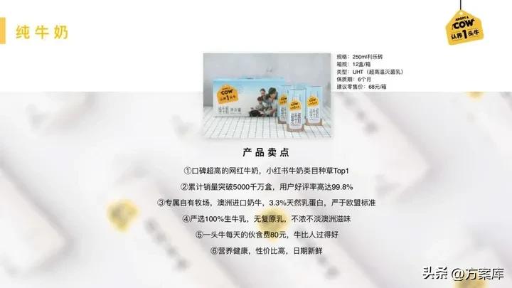 认养一头牛品牌策划方案,认养一头牛品牌推广的方式