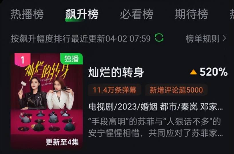 秦岚高分好剧有哪些,秦岚收视第一的剧