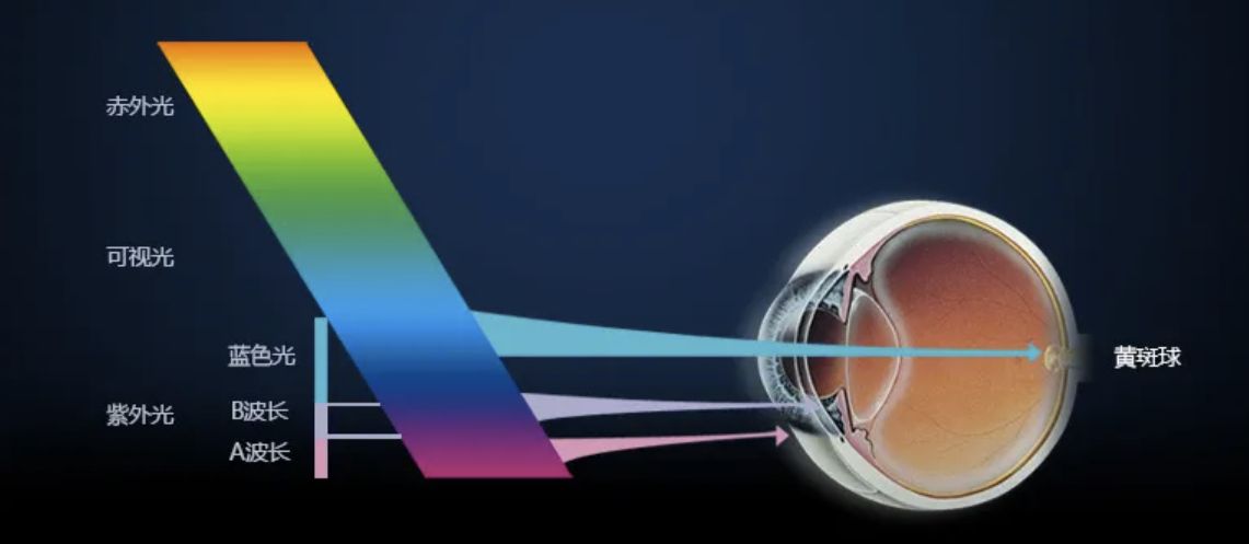 hkct3252u显示器32英寸4k评测,hkc27寸2k170曲面屏评测