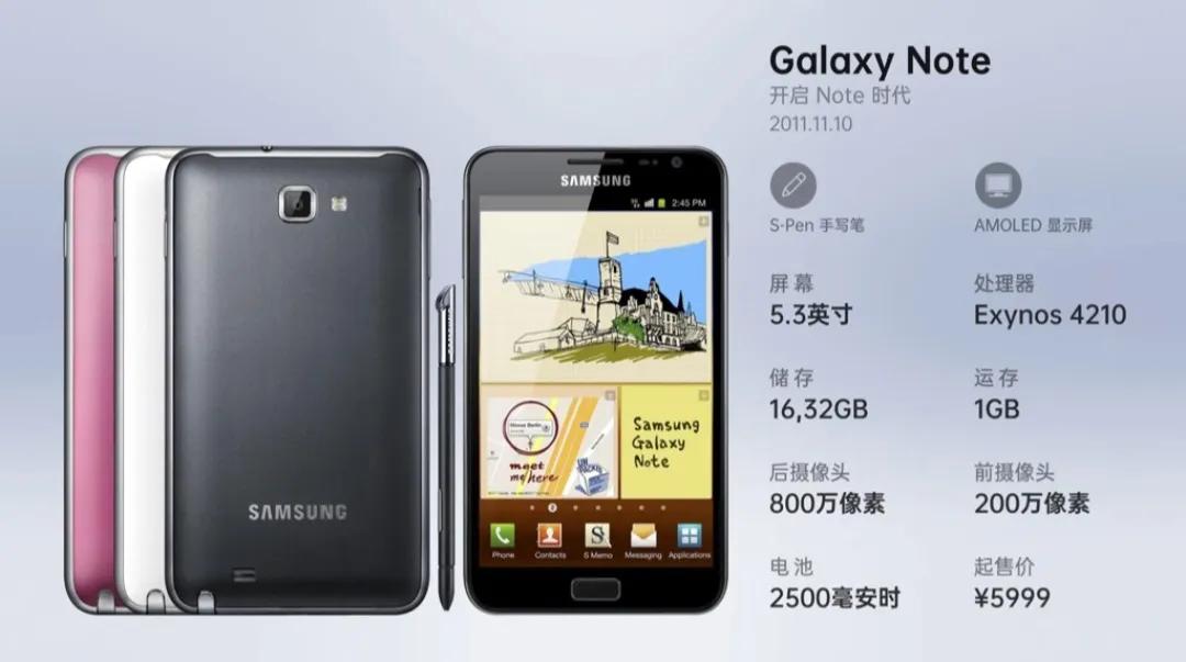 三星galaxynoteii有什么性能,历代三星note