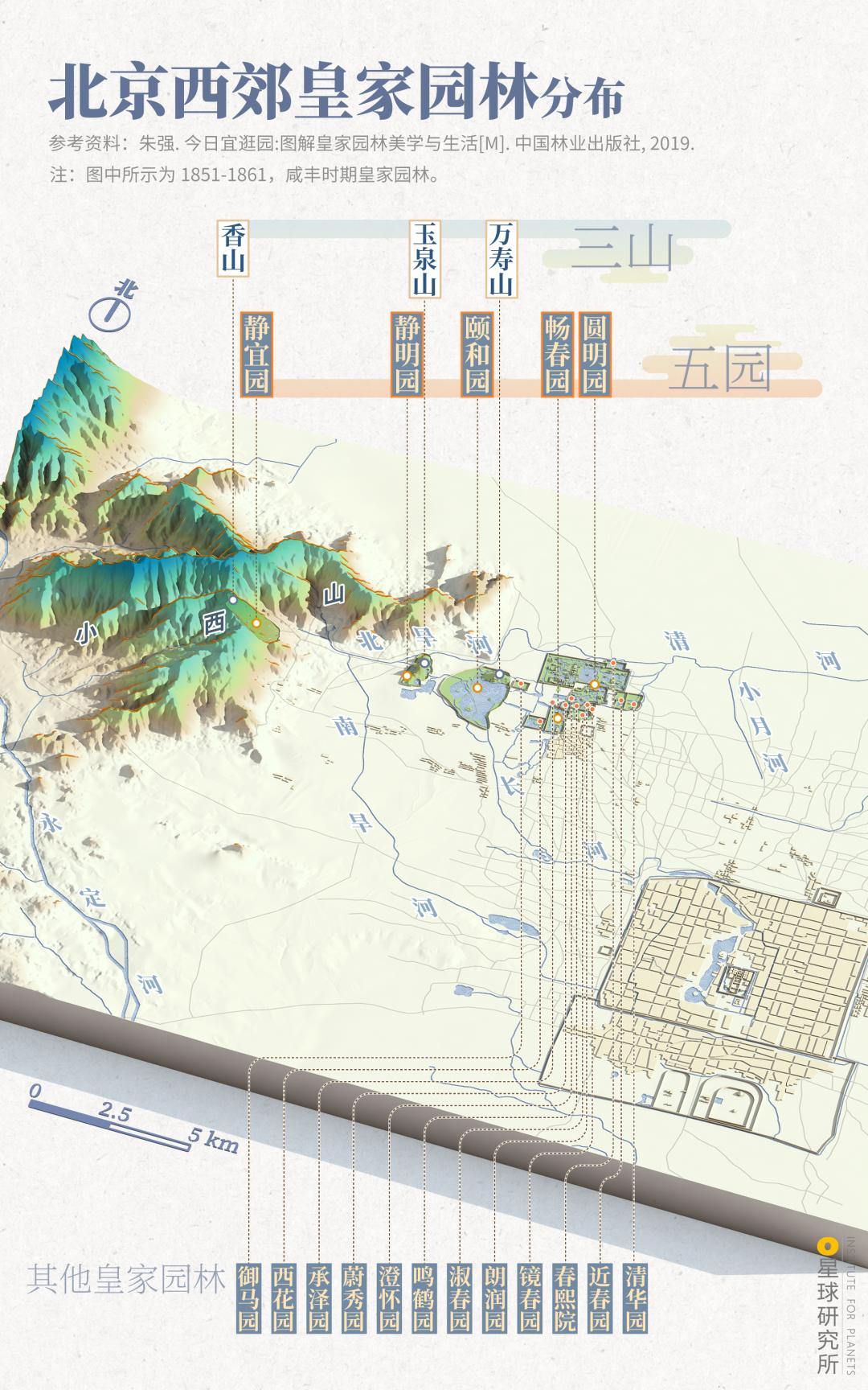 如果圆明园没有被烧,没有被毁灭的圆明园长什么样