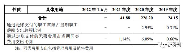 璐㈠姟鑺傜◣鏂规,鎻愪緵鑺傜◣鏂规