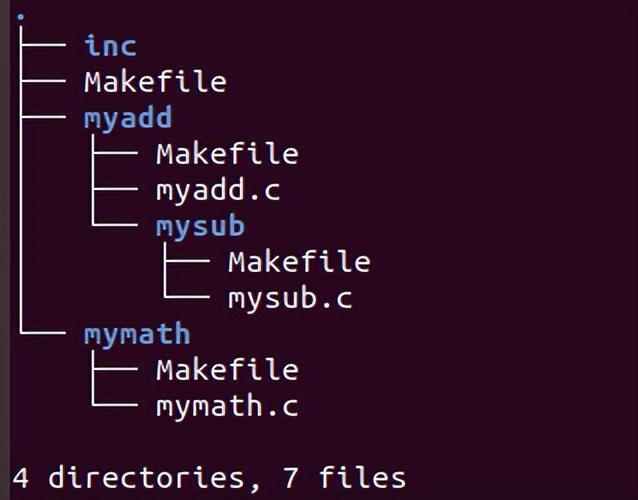 makefile宸ュ叿,makefile瀛︿範璧勬枡涓嬭浇